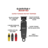 Gamma+ Boosted Cordless Trimmer w/ Super Torque Motor GP402M